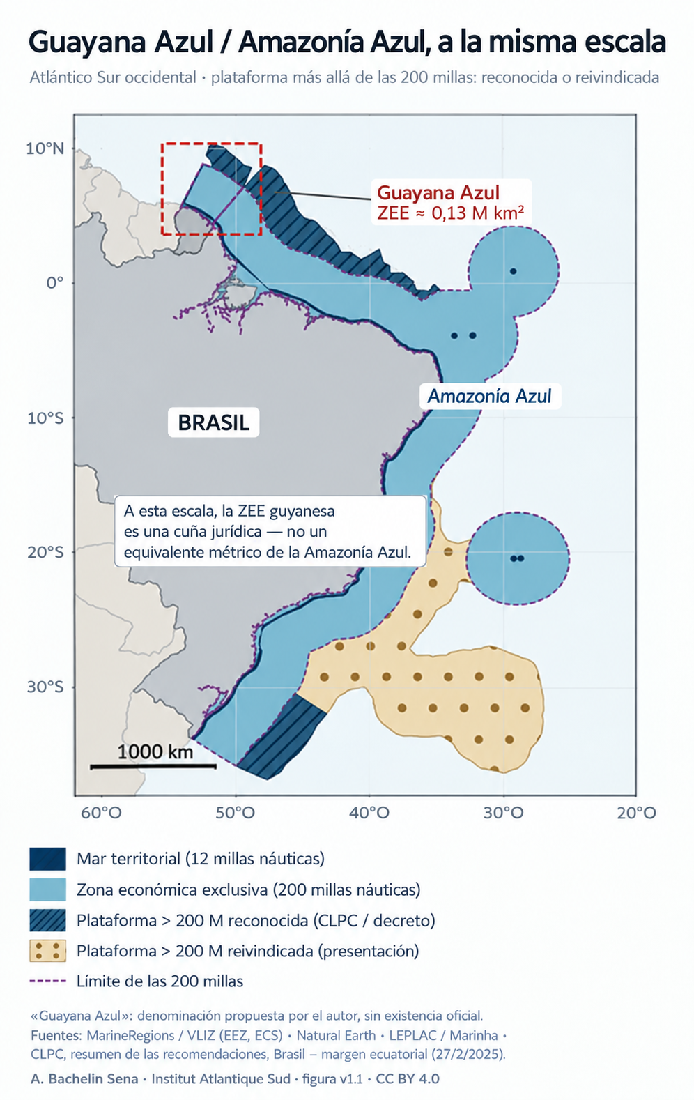 Mapa comparativo Guayana Azul / Amazonía Azul, a la misma escala — Atlántico Sur