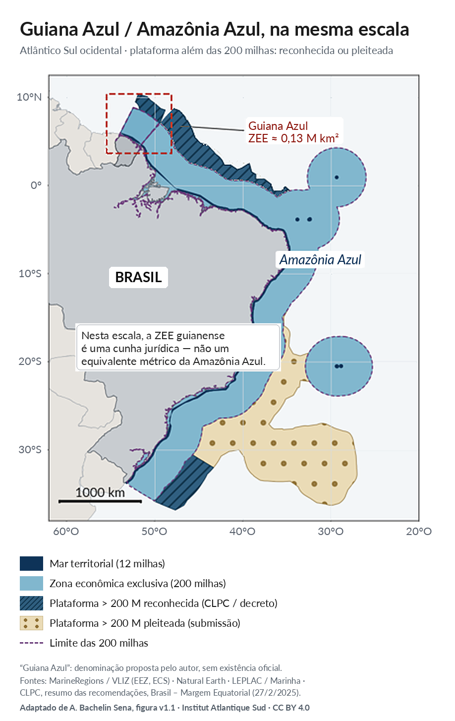 Mapa comparativo Guiana Azul / Amazônia Azul, na mesma escala — Atlântico Sul